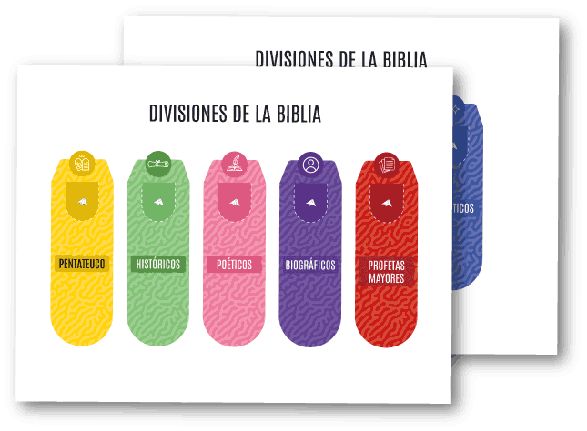 Separadores para Biblia