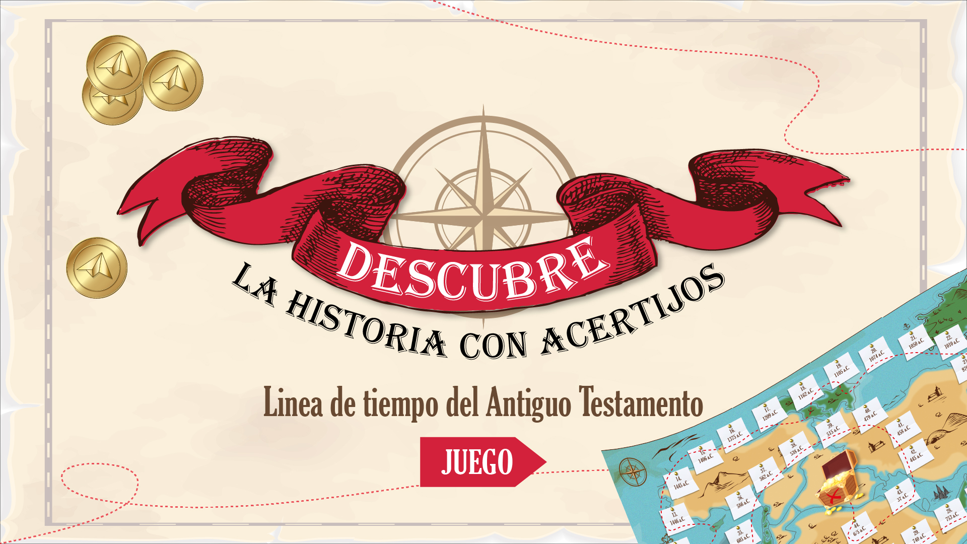 línea de tiempo del antiguo testamento