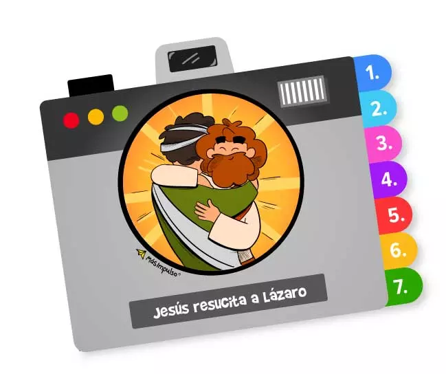 Jesús resucita a Lázaro para niños