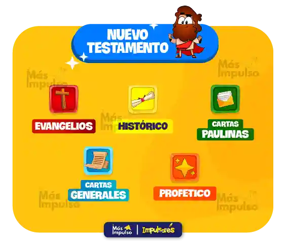 Actividad sobre los libros de la Biblia para niños