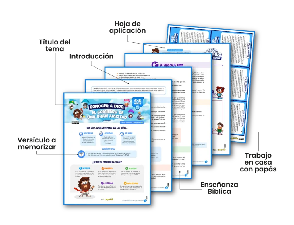 Curriculum 2025 para ministerio infantil