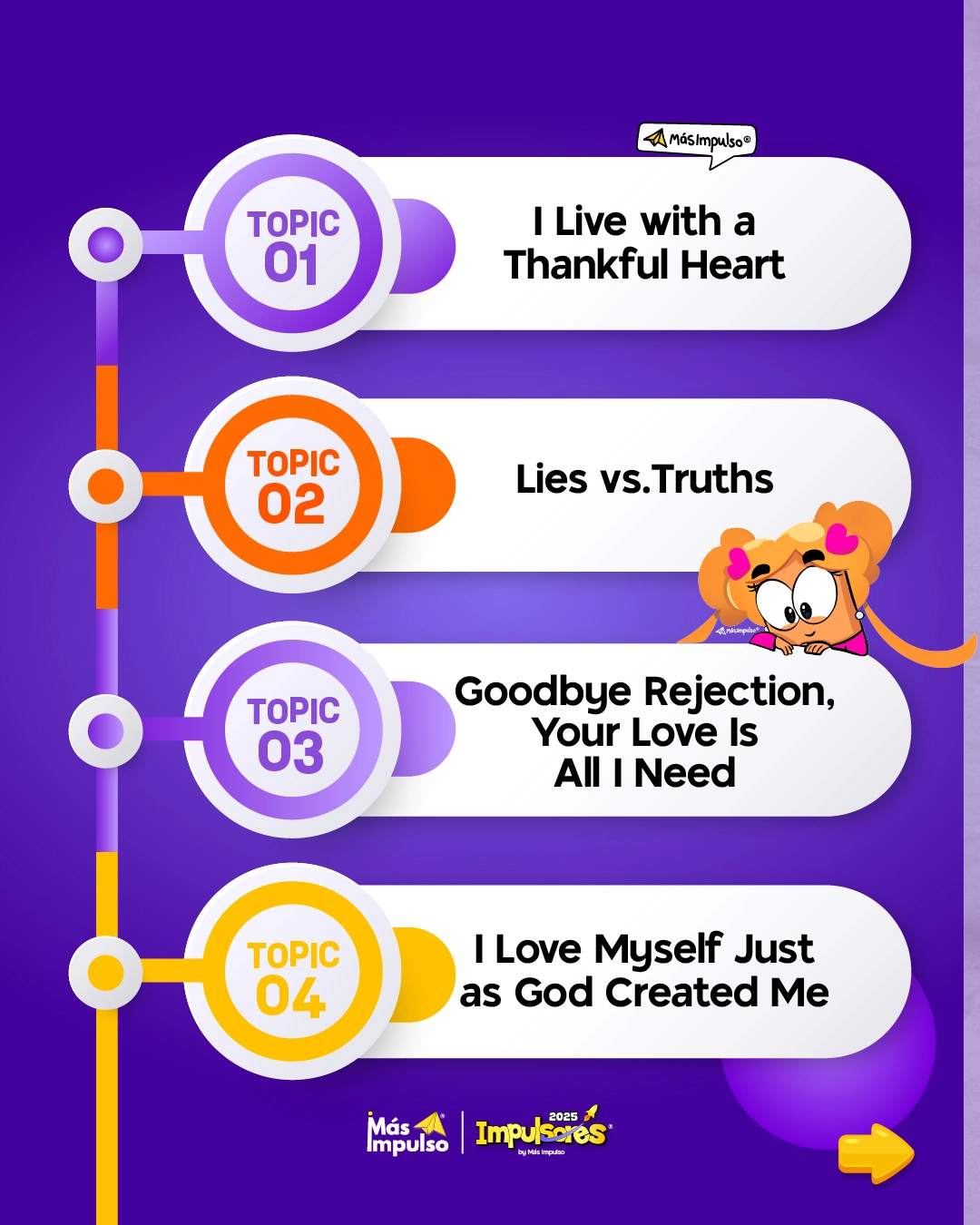 Splash Bible Curriculum for Kids – 7-Week Water-Themed Sunday School  Lessons – Big Truth Bible Lessons for Kids, image size:1080x1350